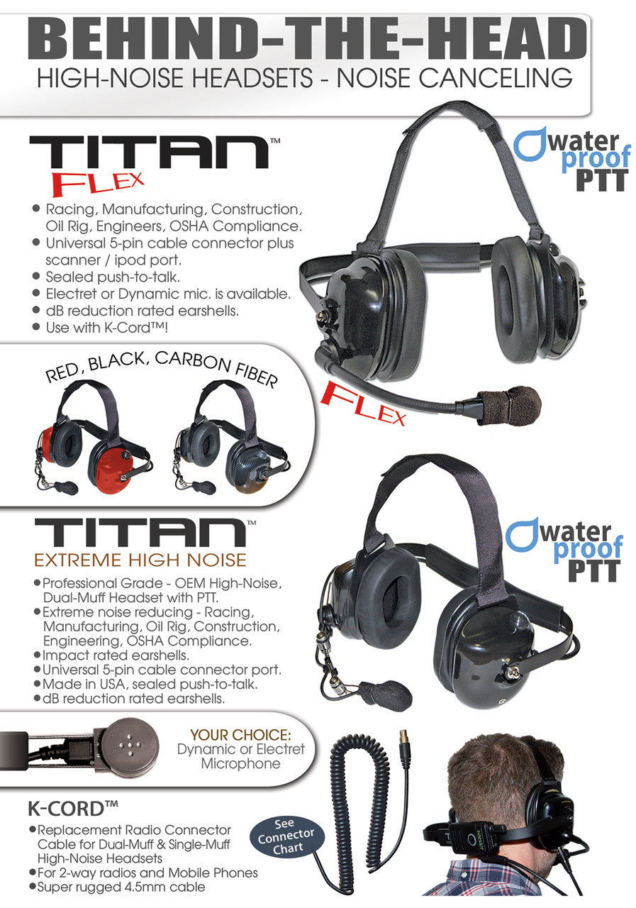 Klein Titan Double Muff Headset